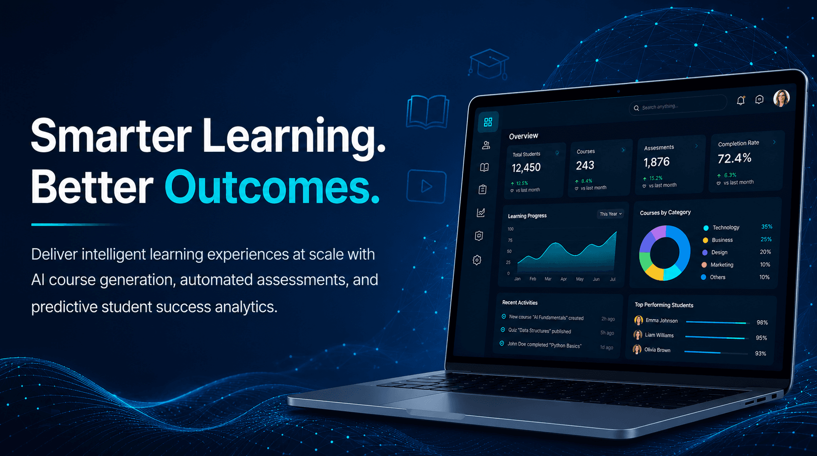 LearnPro